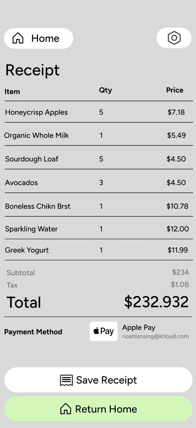 Terminal receipt wireframe